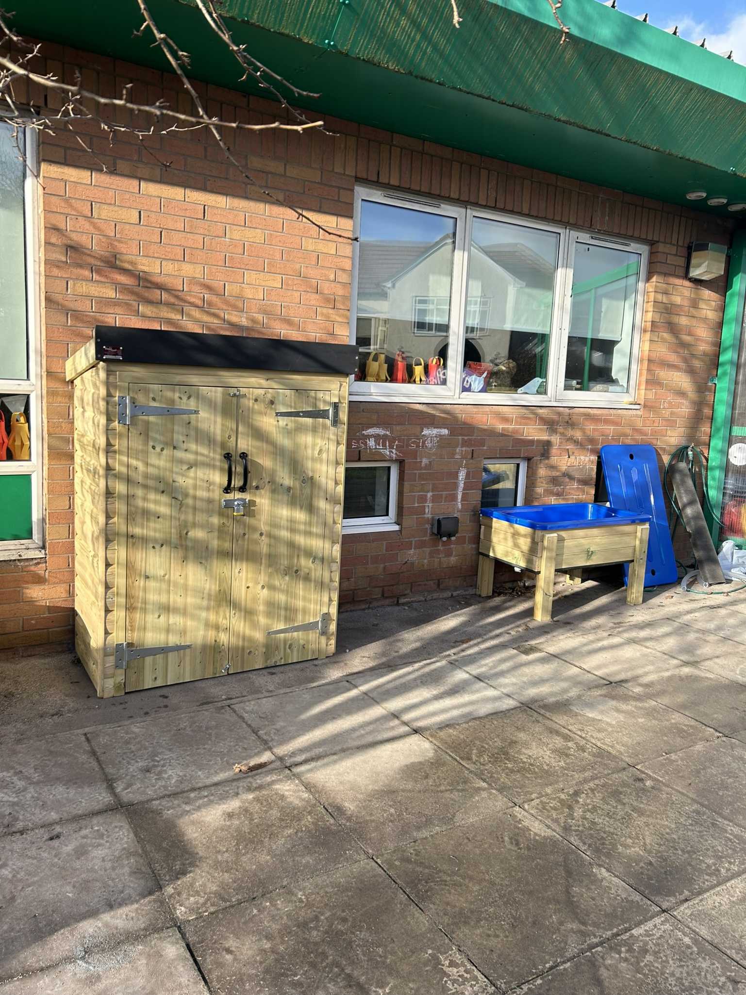 Water Table and Resource Shed